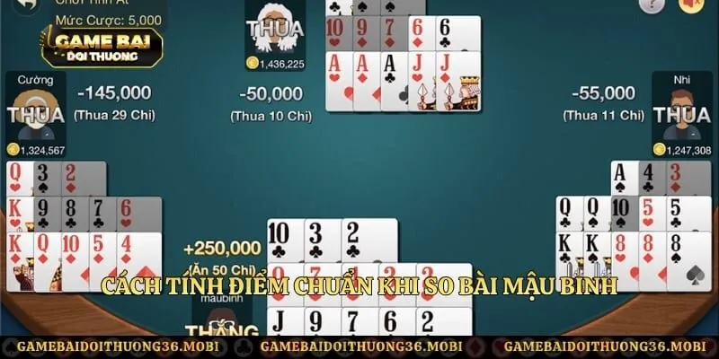 Cách tính điểm chuẩn khi so bài mậu binh