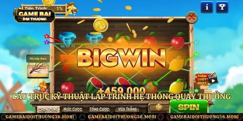 Cấu trúc kỹ thuật lập trình hệ thống quay thưởng