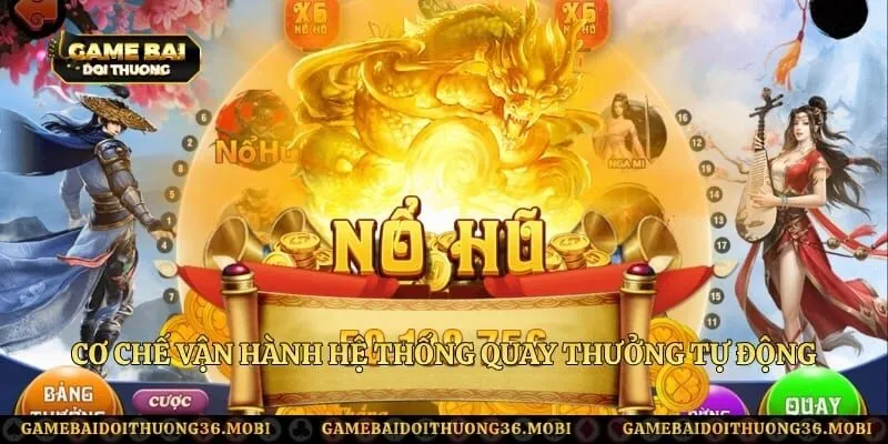 Cơ chế vận hành hệ thống quay thưởng tự động