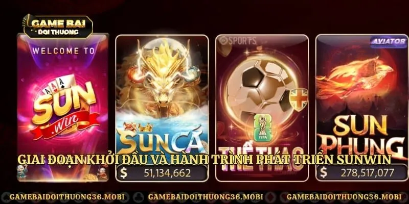 Giai đoạn khởi đầu và hành trình phát triển Sunwin