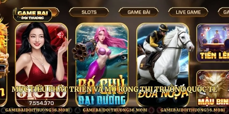 Mục tiêu phát triển và mở rộng thị trường quốc tế của IWIN