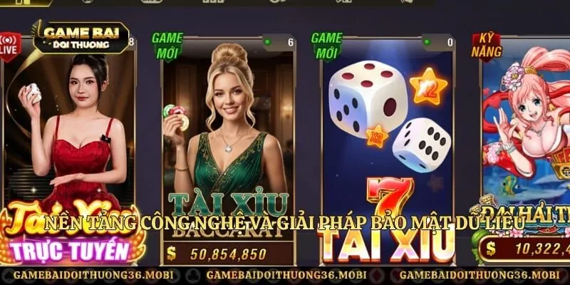 Nền tảng công nghệ và giải pháp bảo mật dữ liệu tân tiến