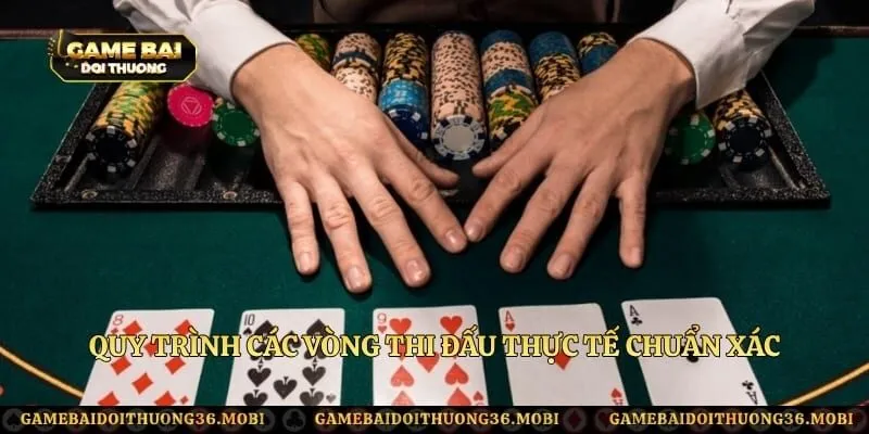 Quy trình các vòng thi đấu thực tế chuẩn xác